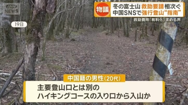 富士宮ルートの6合目につながるという