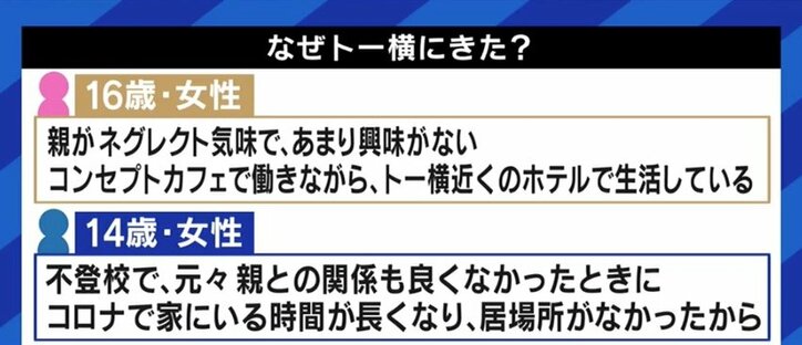 集う10代「ここで初めて友達ができたという子も」…大学生ライターが見た、“居場所”としての歌舞伎町「トー横」