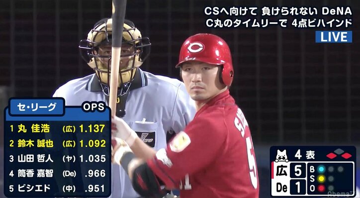 お目当ての“本命”は広島・丸？　バックネット裏にメジャースカウトが“6人ずらり”でファン騒然