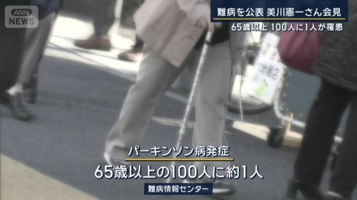 65歳以上の100人に1人