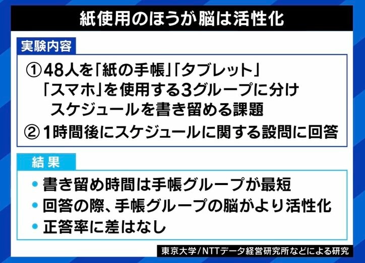 【写真・画像】ICT機器を使うほど学力が低下？ 新聞を教材にする“NIE教育”の活用法は 佐々木俊尚氏「“なぜ新聞ごとに違う論調になるのか？”を学ぶのが大事」　5枚目