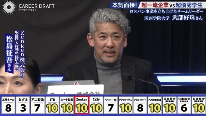 Zenken株式会社 取締役 人材戦略統括本部長 松島征吾さん