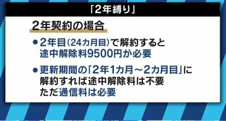 大手キャリア、携帯電話料金の「2年縛り」「4年縛り」改善へ、消費者にメリットは？