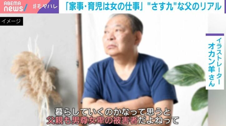 父親のイメージ