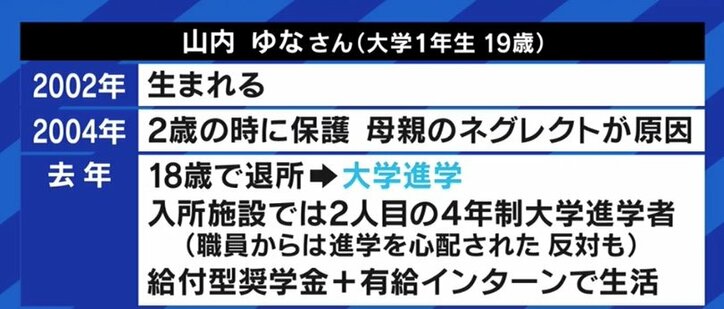 「大学に行きたくても、奨学金の情報がない」「就職先でうまくいかず、一人暮らしで孤立」児童養護施設“18歳の壁”撤廃へ…進学・就職した子どもたちが頼れる環境づくりも必要だ