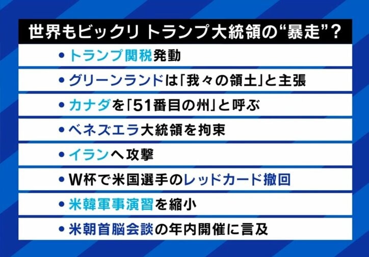 トランプ氏の暴走