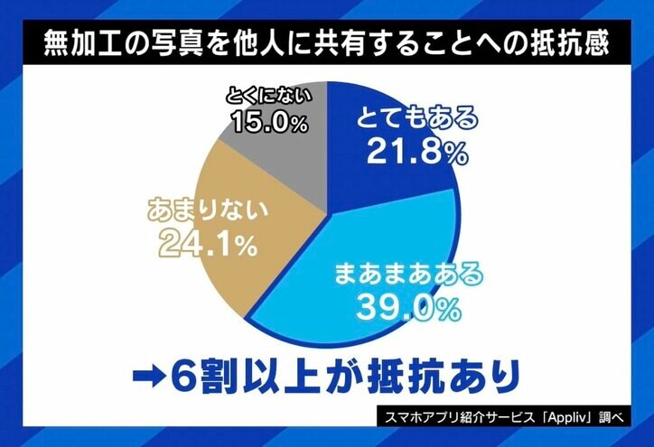 【写真・画像】 6枚目