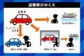 日本は盗難車天国? 車体を“切断”し海外へ持っていく例も 「対策をしていない車は窃盗団に合鍵を渡しているような状態」