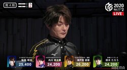 Mリーグ史上最少得点のトップ記録更新「2万6200点」大接戦も麻雀の魅力／麻雀・Mリーグ