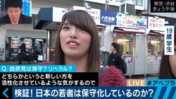 「憲法改正するから自民党はリベラル」10～20代の政治観とは？「保守」「リベラル」を再定義