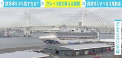 新型コロナ“致死率3.4％”は高すぎる？ 「ダイヤモンド・プリンセス」が教える“真実”とは