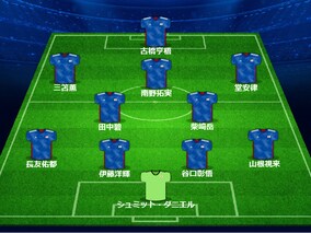 日本代表のエクアドル戦スタメンが発表！　宣言通り先発全選手が変更に