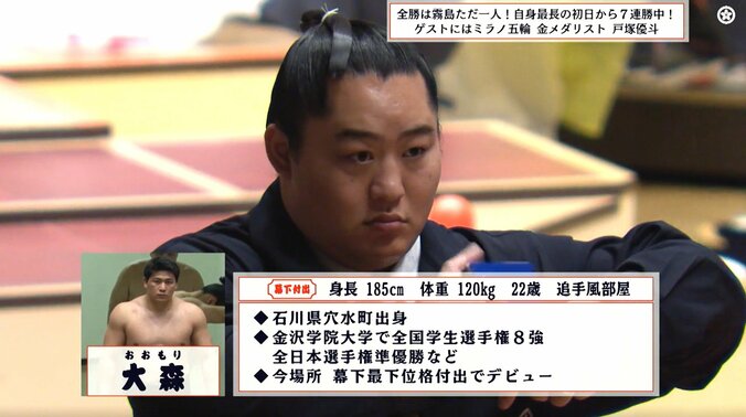 「俳優かな」北陣親方と注目力士・大森の新旧イケメン2ショットにファン興奮 元若乃花「まだ相撲を変えていかないと」大森には注文も 2枚目