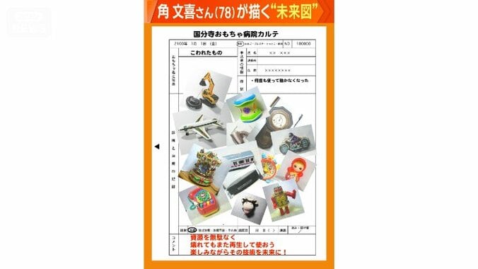 角さんが思い描く未来図