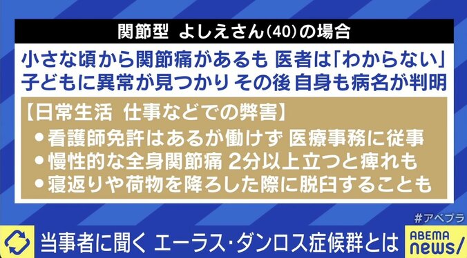 「何もできないと決めつけないで」エーラス・ダンロス症候群とは？ 当事者が明かす症状 4枚目