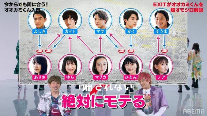 兼近「俺が一番恐れている展開」お気に入りの女子の恋模様にハラハラ！EXITの『オオカミくん』推しメンバーは？ 10枚目