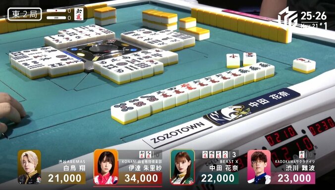 中田、序盤の跳満ツモで抜け出す瞬間