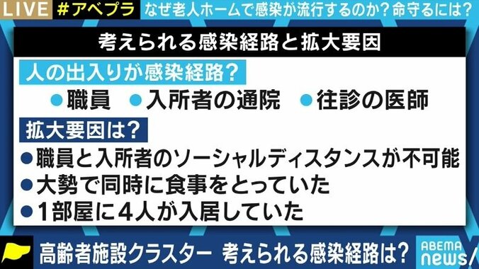 「もしかして、と思った時には発生していた」「職員も次々といなくなっていく…」クラスター発生で入所者9割以上の感染を経験した介護施設の体験談 4枚目