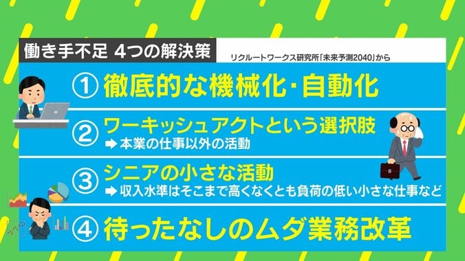 【写真・画像】「2040年に働き手1100万人不足」→「全員がエッセンシャルワーカーにならなければゴミさえ捨てられなくなる？」…絶望の未来を変える方法とは　3枚目