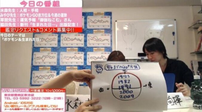 『ポケモンGO』風水！池袋の人気占い館の先生がガチでポケモン的吉方位を教えます 12枚目