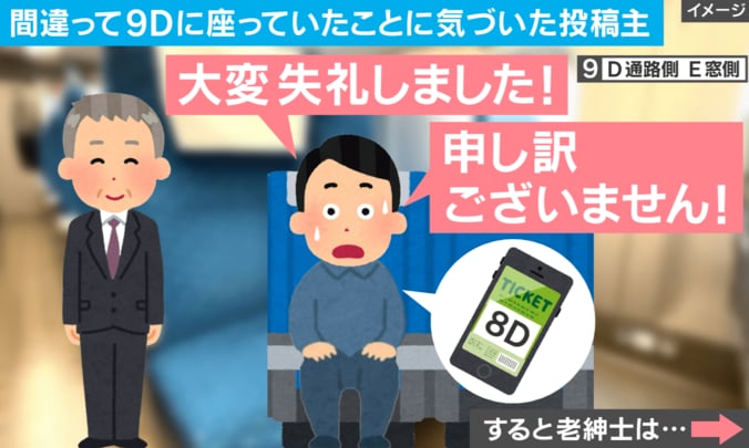 新幹線乗車中の出来事（イラスト）