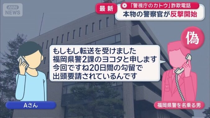 偽の福岡県警の警察官に変わる