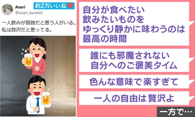 一人飲みを“最高”と感じる層