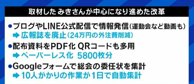 今年の春もPTAの旧態依然ぶりに保護者が嘆き…学校単位だけでなく、上部団体「日P」の見直しも必要? 3枚目