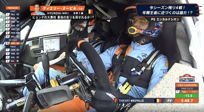 世界ラリー、ポール吹っ飛ばす怒りの激走「このような形であるべきではない」 一体、何が？ 現役屈指の名手が苦言 4枚目