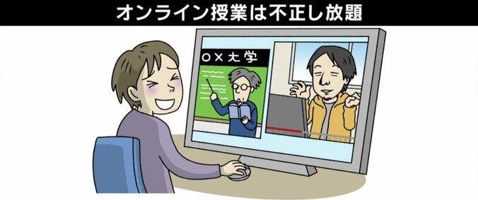 履修主義が残ったまま？ 早稲田大学の“落単騒動”にひろゆき氏「教員側の問題では」 3枚目