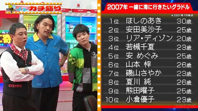 伝説の名機「パチスロ北斗の拳」大ブレークの2007年のグラドル事情「磯山さやかは今と体型が変わらない」「小倉優子がこりん星にいたころ」