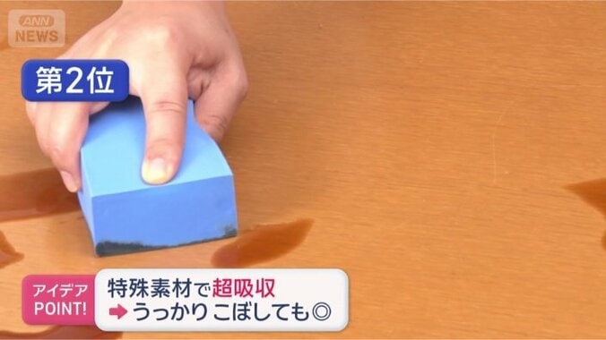 水をぐんぐん吸収