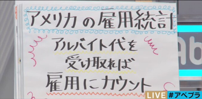 お金おじさん「マーケット暴落が怖い理由は失業率」 5枚目