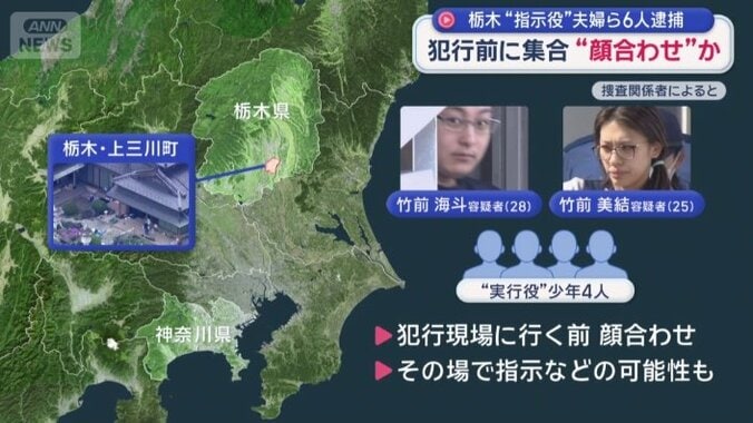 事件前の6人の動き