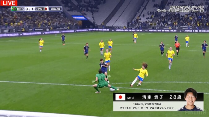 電光石火の６秒ゴール！ なでしこジャパン、“高速ショートカウンター弾”でブラジルに一矢報いる「籾木さんマジで上手い」「さすが清家さん」 4枚目