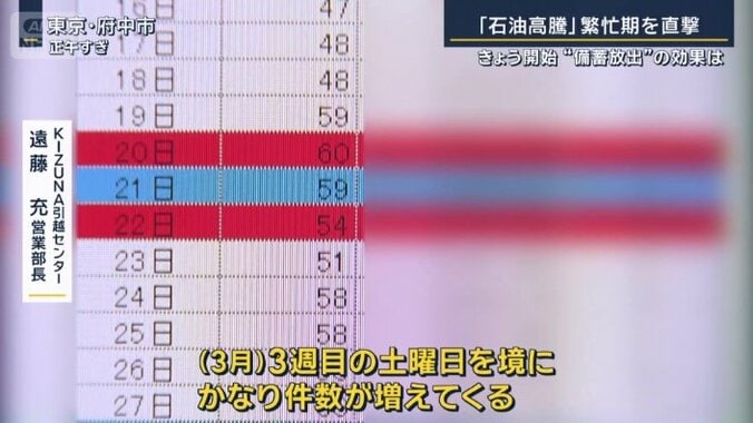 KIZUNA引越センター　遠藤充営業部長