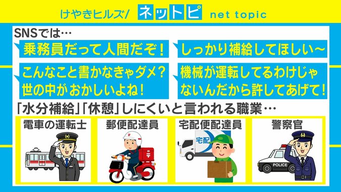 水分補給は”サボり”？ バス車内の貼り紙に疑問の声「こんなこと書かなきゃダメ？」「乗務員だって人間」 2枚目