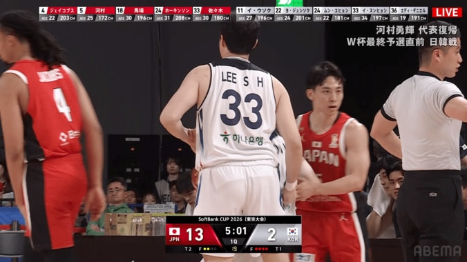 「強すぎ」河村勇輝が韓国選手を吹っ飛ばす！“衝撃フィジカル”にファン驚愕「相手ぶっ飛んだやん」【バスケ日本代表】 5枚目