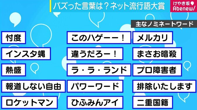 ネット流行語大賞、若者の大賞有力視は「卍」？　「大学で流行ってる」「普通に会話に出てくる」 1枚目