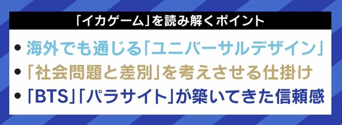 『イカゲーム』大ヒットの要因をひろゆき氏が分析「条件はグロさ」日本エンタメが世界で戦うには？ 5枚目