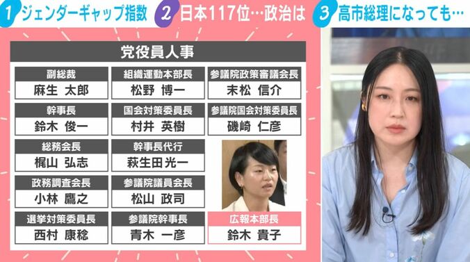 党役員人事