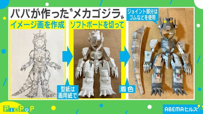 お父さんが子ども用に作った完成度高すぎの“メカゴジラ仮装”にネット上で称賛の嵐 2枚目