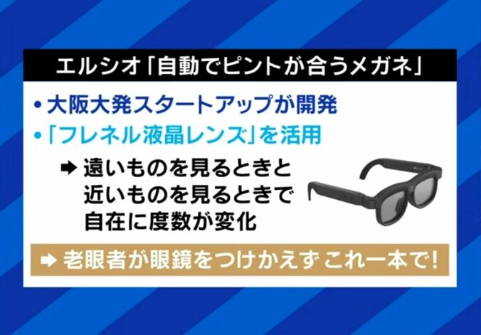 ピントが自動で合うメガネ