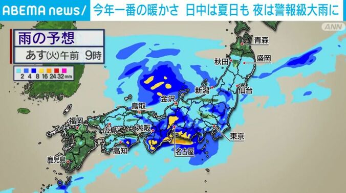 雨の予想