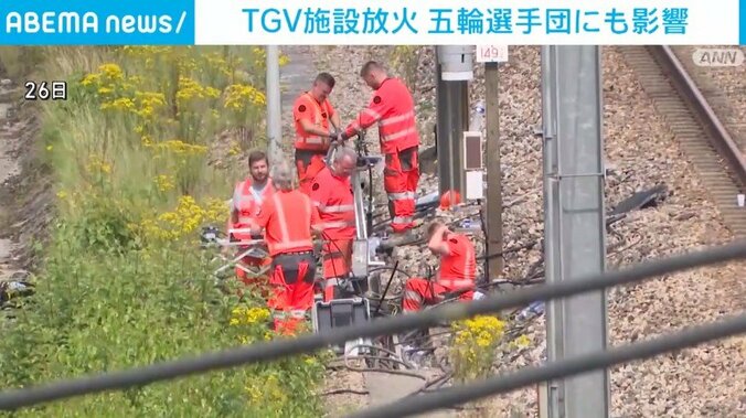 フランスの高速鉄道TGVの線路わき