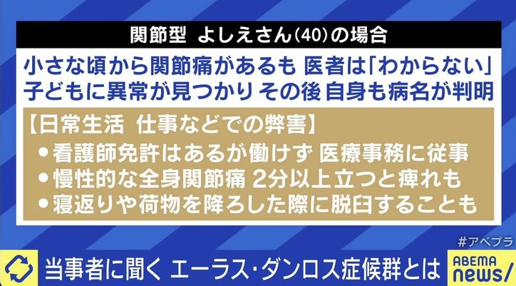 「何もできないと決めつけないで」エーラス・ダンロス症候群とは？ 当事者が明かす症状 1枚目