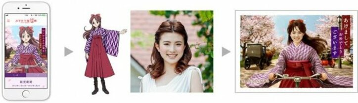 自分の顔写真と合成! 劇場版『はいからさんが通る』公開記念“なりきり年賀状”が発売