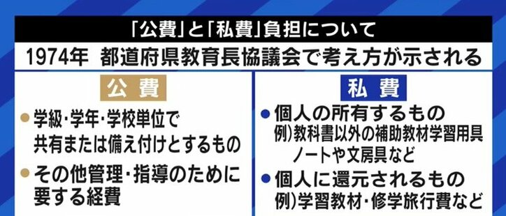 制服や体操服、リコーダー…書道用と書初め用も別?義務教育=無償のはずなのに多額の負担 『隠れ教育費』の著者「児童手当の活用を」