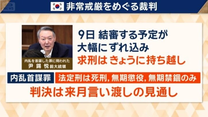 韓国、非常戒厳を巡る裁判