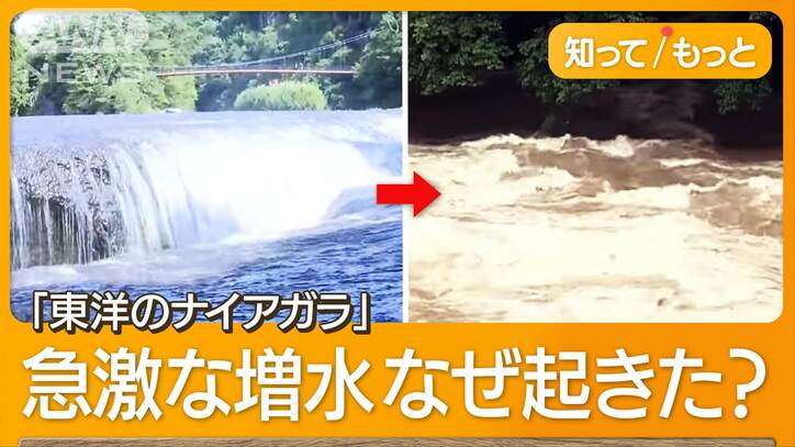 「本当に急に…」突然の増水　群馬「吹割の滝」一時22人取り残され　上流の雨影響か